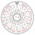 The Magickal Talisman Empowerment